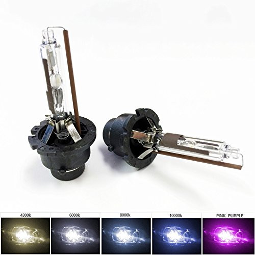 SOCAL-LED 2x D2R HID Bulbs 35W AC Factory Xenon HID Headlight Direct Replacement 10000K Deep Blue