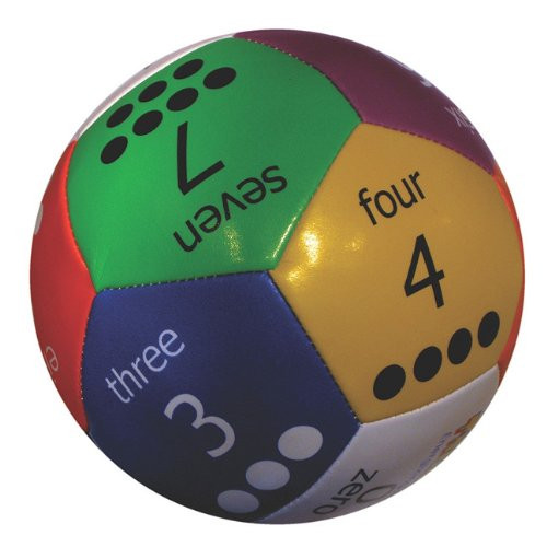 Thumball Numbers 6