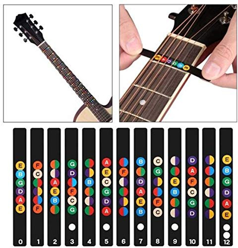 2 Sheets Guitar Fretboard Stickers Learn Guitar Tabs For Beginners Guitar Note Decals Sticker Tool  8 Guitar Picks Electric  Acoustic Guitars