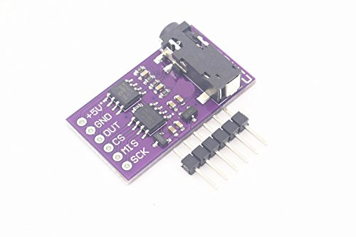 SMAKN Skin Sensor Module?Collecting galvanic Skin ReactionsGSR and EDA