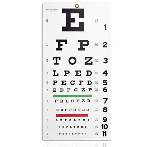 Wall Eye Chart Dveda 11 X 22 Snellen Eye Chart for Eye Exams Vision Test 20 Feet