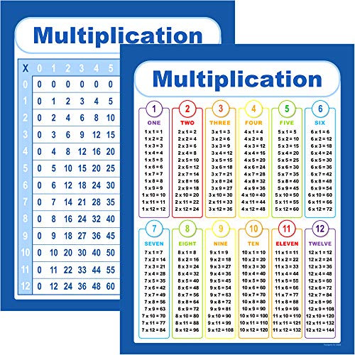 Youngever Multiplication Table Chart Laminated Educational Posters Teaching Posters Classroom Posters 24 x 18 inch