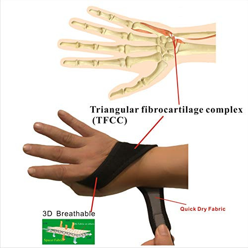 IRUFA,WR-OS-17,3D Breathable Spacer Fabric Wrist Brace, for TFCC Tear- Triangular Fibrocartilage Complex Injuries, Ulnar Sided Wrist Pain, Weight Bearing Strain, One PCS (Spacer Fabric)