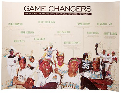 777 Tri-Seven Entertainment Baseball Poster Black Sports History Wall Art Print African American, 24" x 18"