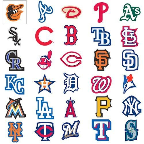 MLB Major League Baseball Team Logo Stickers Set of 30 Teams 4 X 3 Size