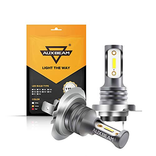 Auxbeam H7 LED Fog Light Bulbs COB Fog Lamp Bulbs 6000K White Light Extremely Bright Fog Light Bulbs Replacement 2pcs