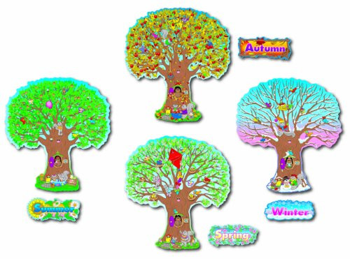 Carson Dellosa Four Seasons Trees Bulletin Board Set (3214)