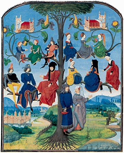 Family Tree 15th Century Poster Print by Science Source 18 x 24