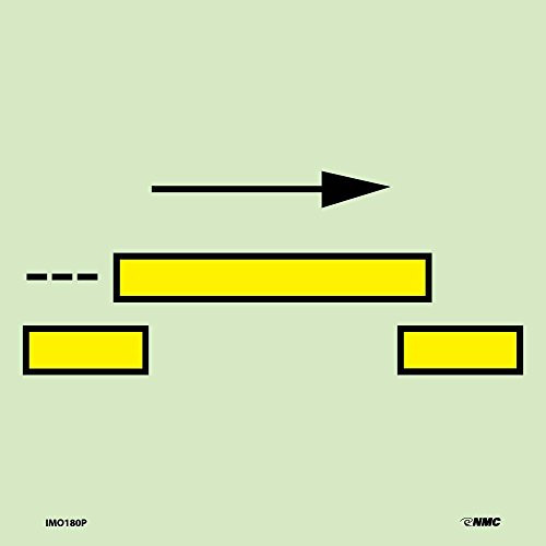 National Marker Corp  IMO180P IMO Symbol B Class SelfClosing Slide Fire Door 6 Inch X 6 Inch Glow Vinyl Laminated