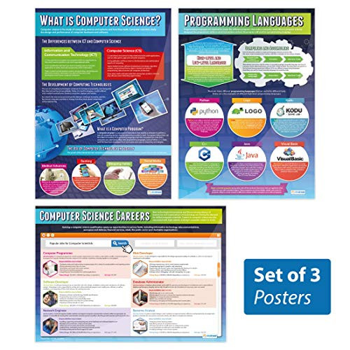 Introduction to Computer Science Posters  Set of 3  Computer Science Posters  Gloss Paper Measuring 33 x 23 5  STEM Posters for The Classroom  Education Charts by Daydream Education