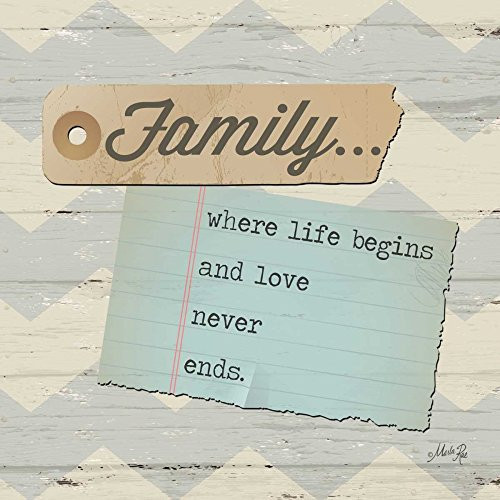 Posterazzi PDXMA1067SMALL Family  Photo Print 12 x 12 Multi