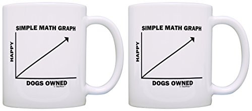 Dog Lover Gifts Dogs Owned and Happiness Graph Dog Gifts for Dog Lovers Dog Gag Gifts 2 Pack Gift Coffee Mugs Tea Cups White Dog Lover Gifts Dogs Owned and Happiness Graph Dog Gifts for Dog Lovers Dog Gag Gifts 2 Pack Gift Coffee Mugs Tea Cups White