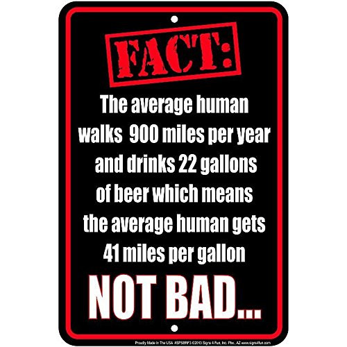 Signs 4 Fun SPSBRF3 Beer Fact Small Parking Sign