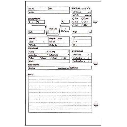 Innovative 3 Ring Log Book Refill Pages