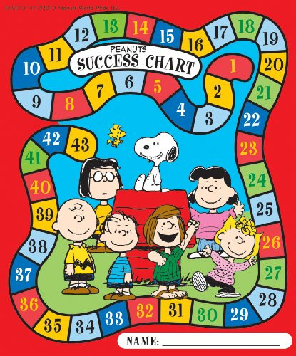 Eureka Peanuts Characters Mini Reward Charts with Stickers  Package of 36