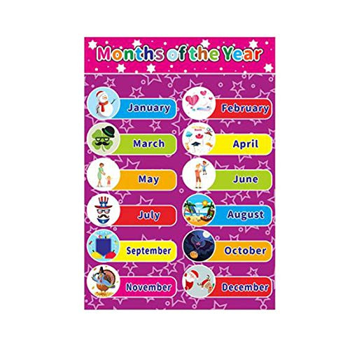 Upriver Educational Preschool Poster for Toddlers and Kids  Laminated Preschool Posters with Glue Point Dot  Preschool Month of The Year Poster for Nursery Home School Kindergarten Classroom