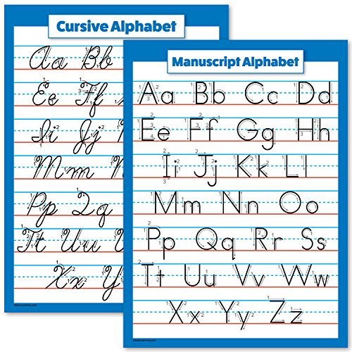 ABC Alphabet - Cursive Chart & Manuscript Poster - LAMINATED 2 Poster Set (LAMINATED, 18 x 24)