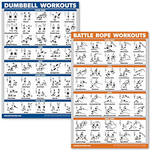 QuickFit 2 Pack Dumbbell Workouts   Battle Rope Exercise Poster Set   Laminated 2 Chart Set   Dumbbell Exercise Routine and Battlerope Workouts   18  x 27