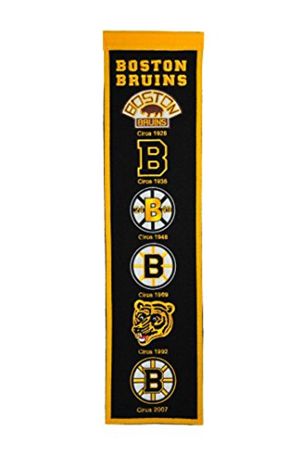 Winning Streak NHL Boston Bruins Heritage Banner Winning Streak NHL Boston Bruins Heritage Banner