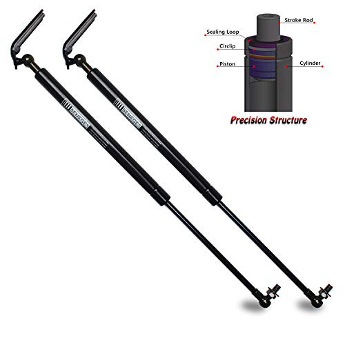 Beneges 2PCs Hood Lift Supports Compatible with 1999 2003 Lexus RX300 Front Hood Gas Charged Springs Struts Shocks Dampers SG229012  4183