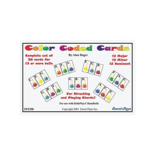 Rhythm Band Color Coded Handbell Cards 36 Chords