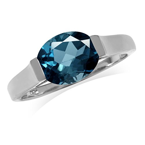 Silvershake 3 08ct  10X8mm Genuine Oval Shape London Blue Topaz 925 Sterling Silver Solitaire Ring Size 5