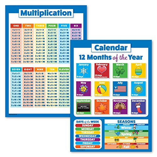 2 Pack - Multiplication Tables Poster  New Style   Kids Calendar  Days of The Week   Months of The Year Chart Laminated  18  x 24