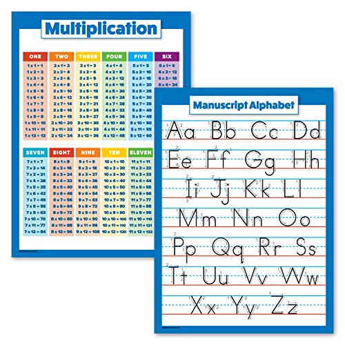 2 Pack - Multiplication Tables Poster  New Style   Manuscript ABC Alphabet Chart Laminated  18  x 24