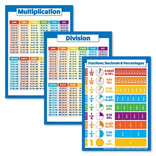 3 Pack - Multiplication Tables Poster  Division  Fractions  Decimals   Percentages - Math Chart Set Laminated  18  x 24