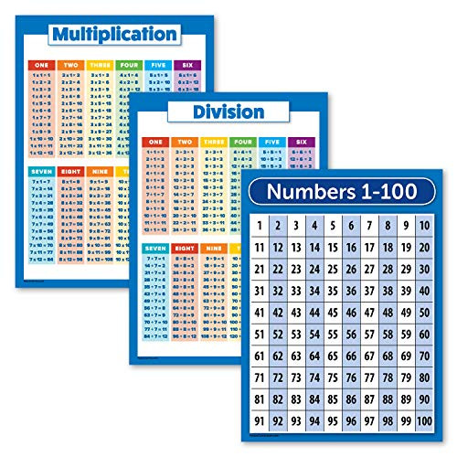 3 Pack - Multiplication Tables Poster  Division  Numbers 1-100 - Math Classroom Charts Laminated  18  x 24