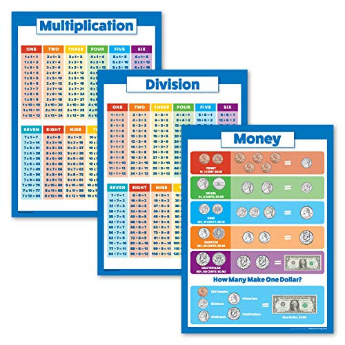 3 Pack - Multiplication Tables Poster  Division  USA Money Chart Laminated  18  x 24