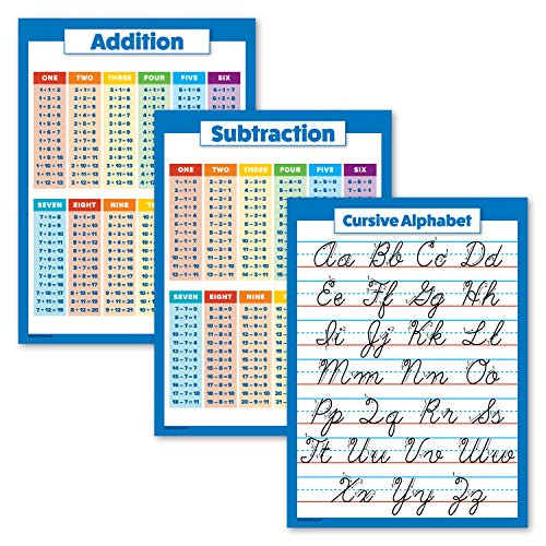 3 Pack - Addition  Subtraction Math Posters  Cursive ABC Alphabet Chart Laminated  18  x 24