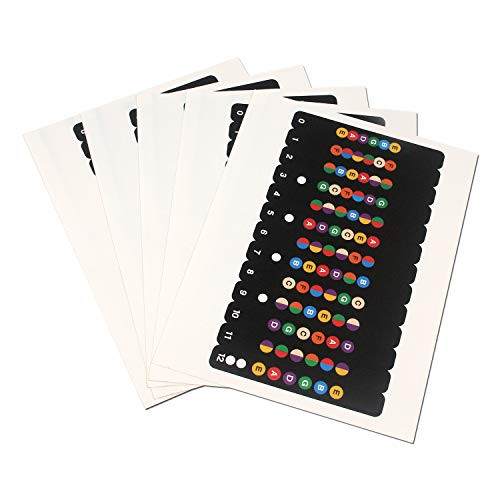 Geesatis 5 pcs Guitar Fretboard Stickers 6 Strings Guitar Note Decals Sticker for Beginner Learner Practice Acoustic Electric Guitar  Black