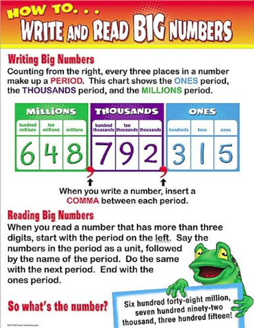 Teacher Created Resources How to Write Read Big Numbers Chart 7733 Teacher Created Resources How to Write Read Big Numbers Chart 7733