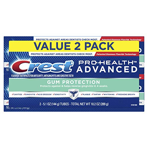 Crest Pro-Health Advanced Gum Protection Toothpaste  5-1 oz  Pack of 2