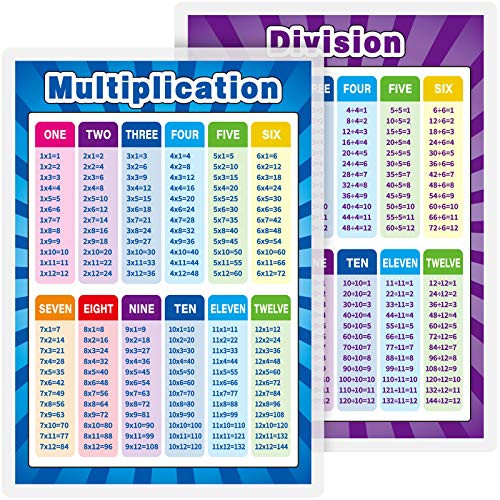 Fully Laminated Educational Math Posters Multiplication Division Addition Subtraction Educational Poster for Elementary School Classroom Preschool Kids Learning Poster 2 Pieces  Abundant Style