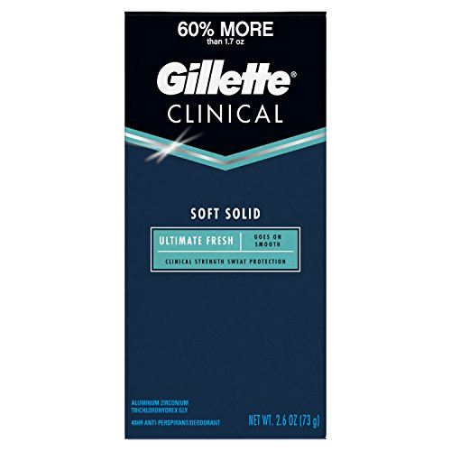 Gillette Clinical Antiperspirant Deodorant for Men  Ultimate Fresh Scent  Advanced Solid  2-6 Ounce