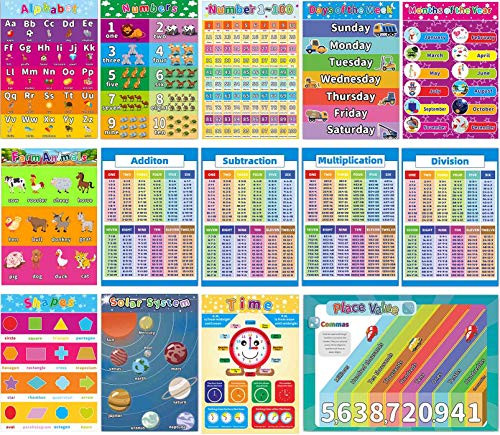 Educational Preschool Poster for Toddlers and Kids - 14 x Kindergarten Posters  Waterproof Alphabet Poster Set for Preschool Learning - Homeschool Wall ABC Charts Set with Glue Dots