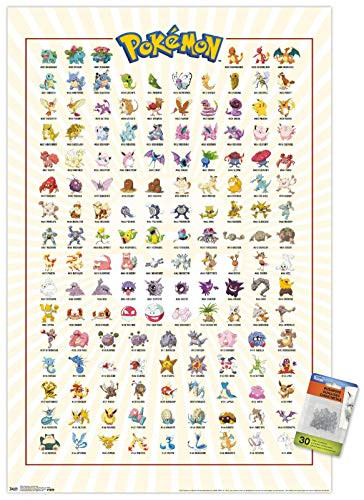 Pokemon - Kanto Grid Wall Poster with Push Pins