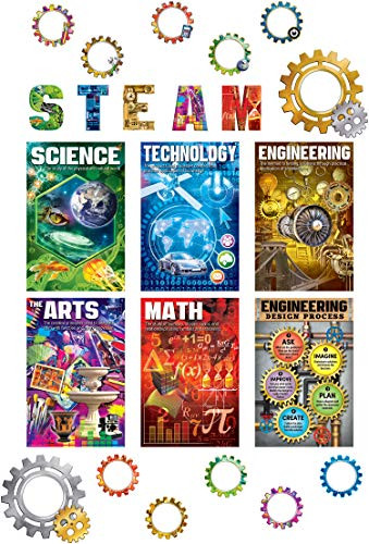 Teacher Created Resources STEAM Bulletin Board TCR2150