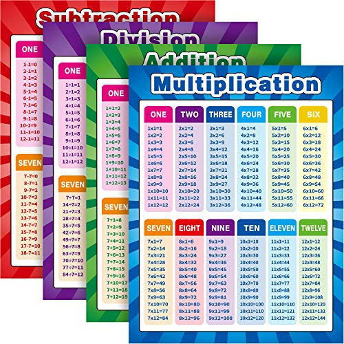 Extra Large Educational Math Posters  Multiplication Division Addition Subtraction Educational Table Chart Posters for Kids  Elementary Middle School Classroom  17 x 22 Inch Assorted Style  4 Pieces