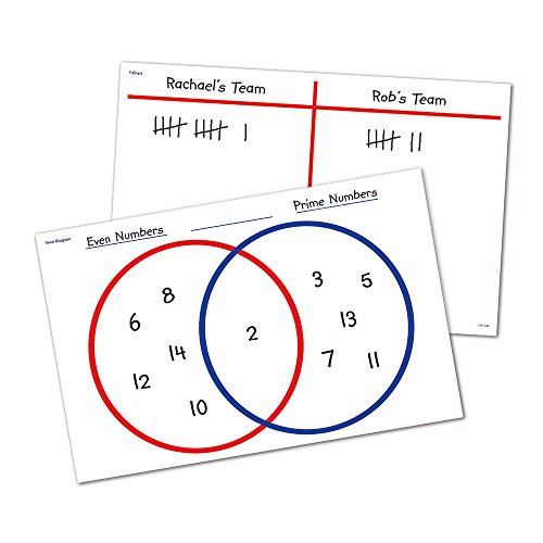 Learning Resources Write-on and Wipe-off Venn Diagramand T-chart Desk Mats
