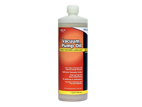 NU-Calgon NC-4383-24 Pump Oil
