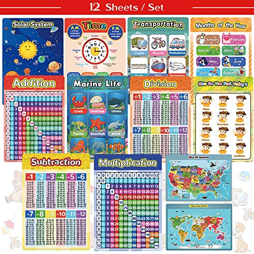 Alphabet Numbers Poster Preschool Education Posters for Kindergarten Classroom Decor - Color Solar System 11 x 16 Inch 12 Pieces English Style With Glue Point Dot