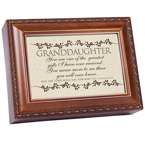 Cottage Garden Granddaughter Woodgrain Music Box/Jewelry Box Plays Amazing Grace Cottage Garden Granddaughter Woodgrain Music Box/Jewelry Box Plays Amazing Grace