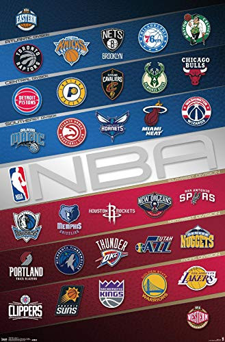 Trends International NBA League - Logos Wall Poster  22-375  x 34   Premium Unframed
