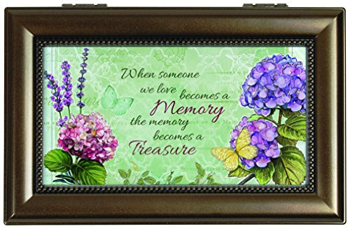 Carson Home Accents Music Box  Memory-Treasure