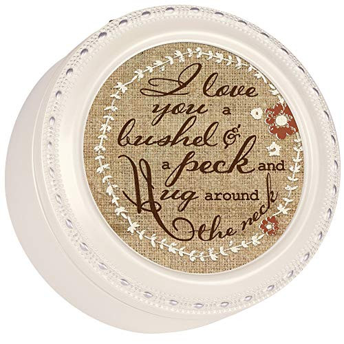 Cottage Garden Bushel and A Peck Glossy Ivory Tiny Round Music Box Plays You Light Up My Life Cottage Garden Bushel and A Peck Glossy Ivory Tiny Round Music Box Plays You Light Up My Life
