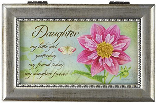 Carson Home Accents 18283 Daughter Jane Shaky Music Box  6-Inch by 4-Inch by 2-1-2-Inch