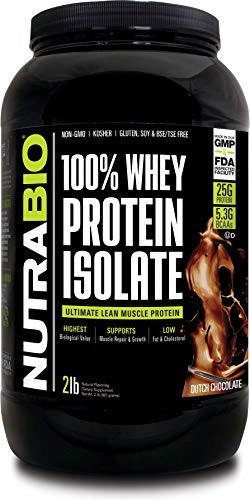 NutraBio 100  Whey Protein Isolate Chocolate  2 Pounds